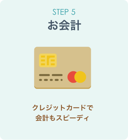 オンライン診療の流れ5