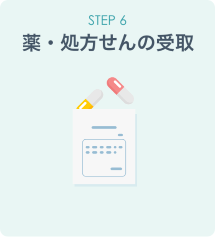 オンライン診療の流れ6